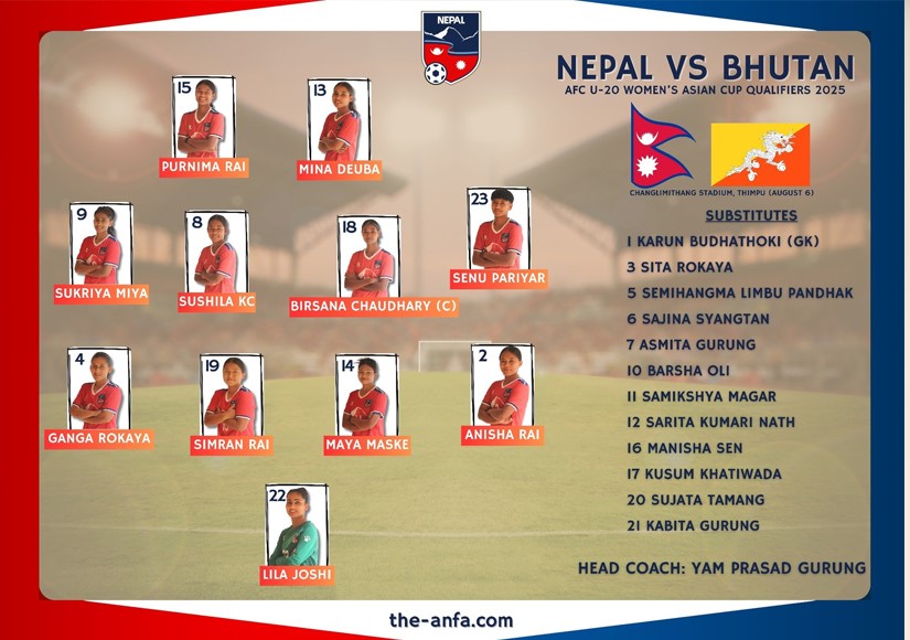 womens u-20 football
