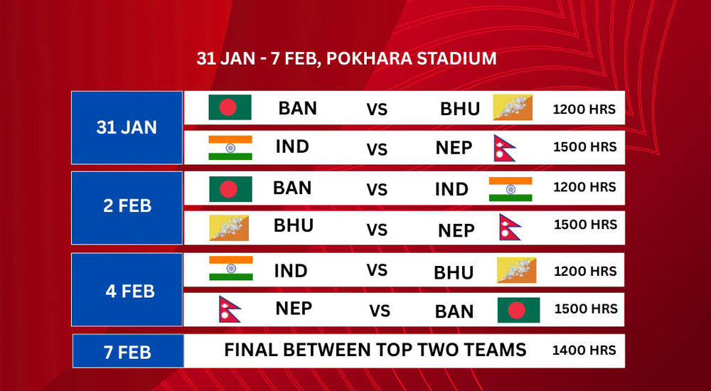 u-19 women's football